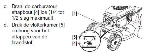 Aflaten benzine aan de carburator