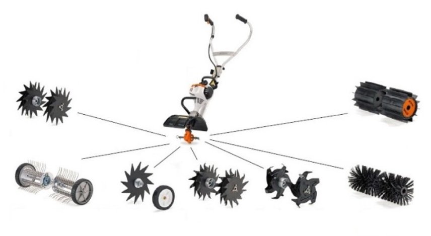 stihl mm overzicht