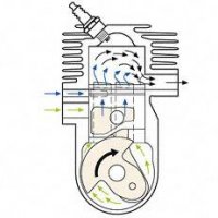 2-MIX-motor